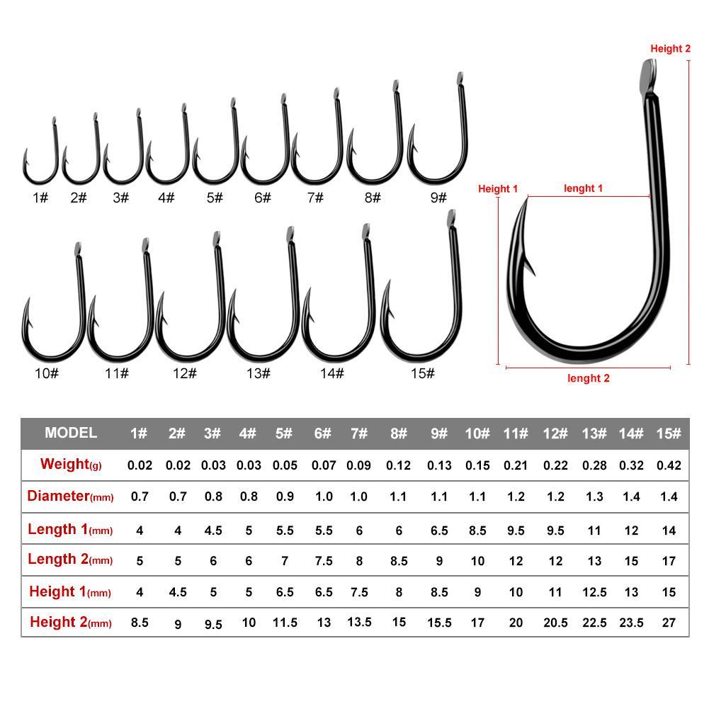 Fishing Hook Size Chart Actual Size