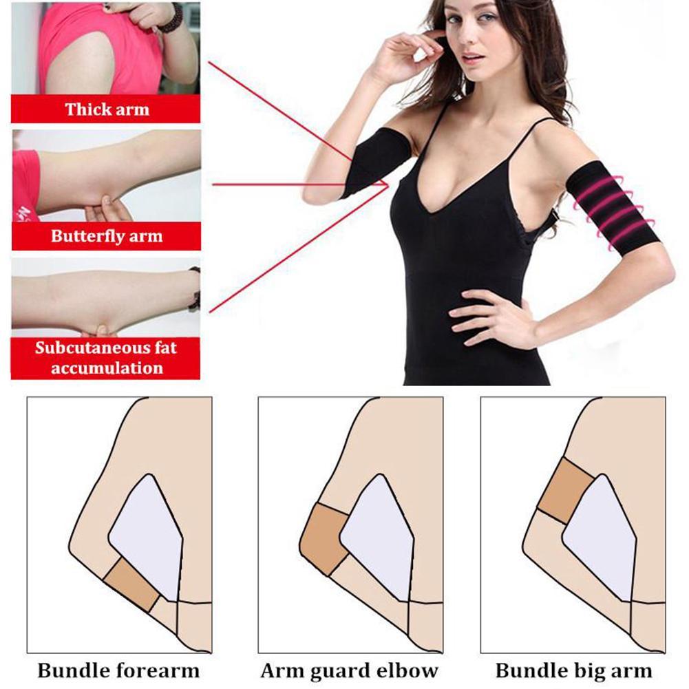 Weight Loss Calories Off Slim Leg Arm Shaper Massager Sleeve Slimming Wraps Arm Ebay
