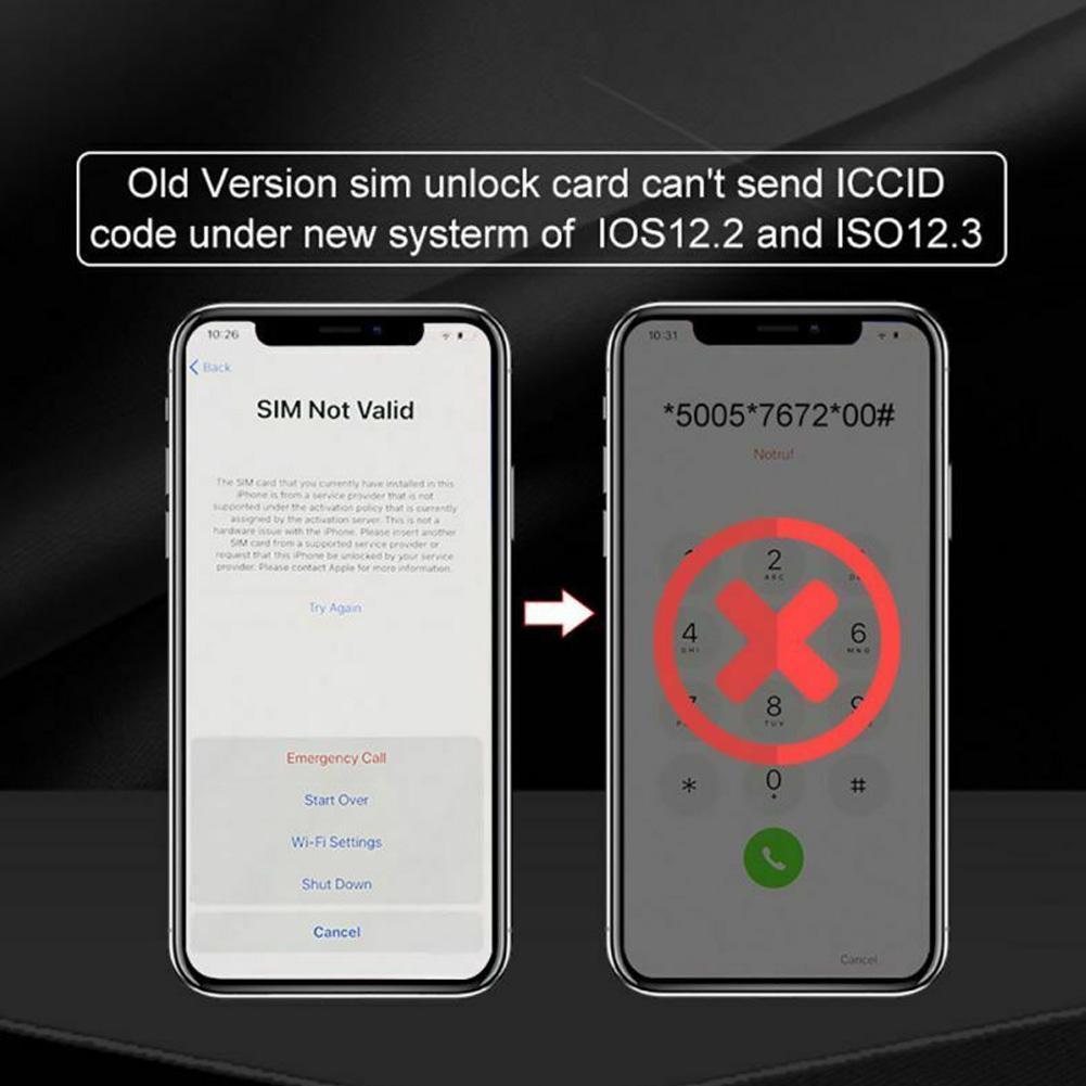 Плюсы ios. SIM Unlock iphone. Unlock Chip Card iphone XS Max. RSIM iphone. Как разблокировать нано.