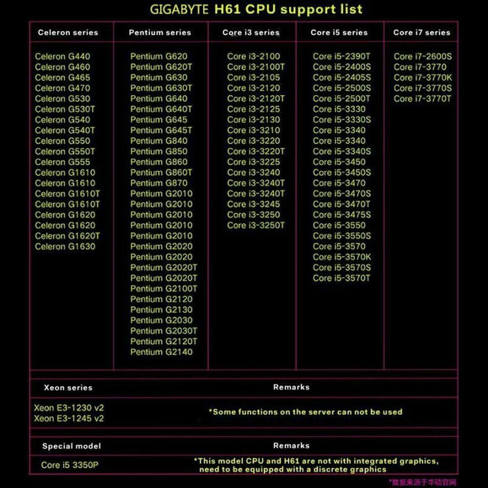 Gigabyte GA-H61M-DS2 Desktop DDR3 Intel H61 LGA 1155 Socket H2