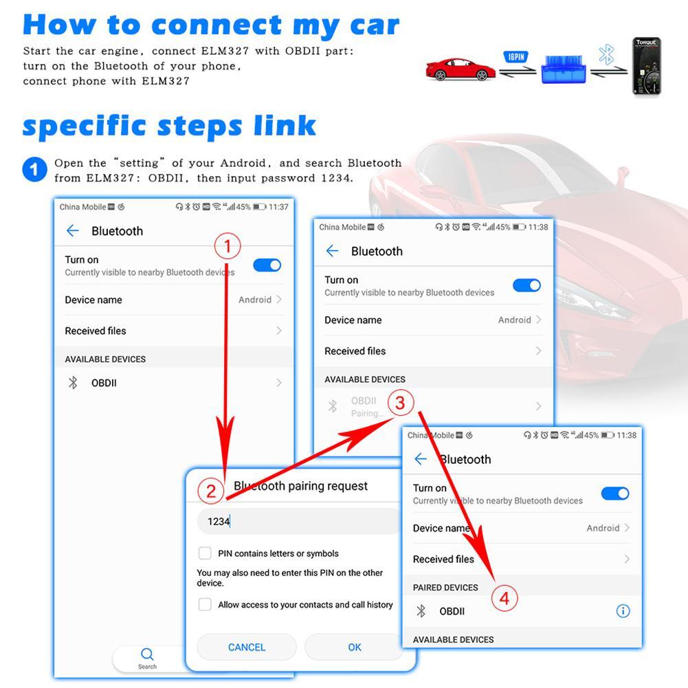 mini obd2 pcmscan