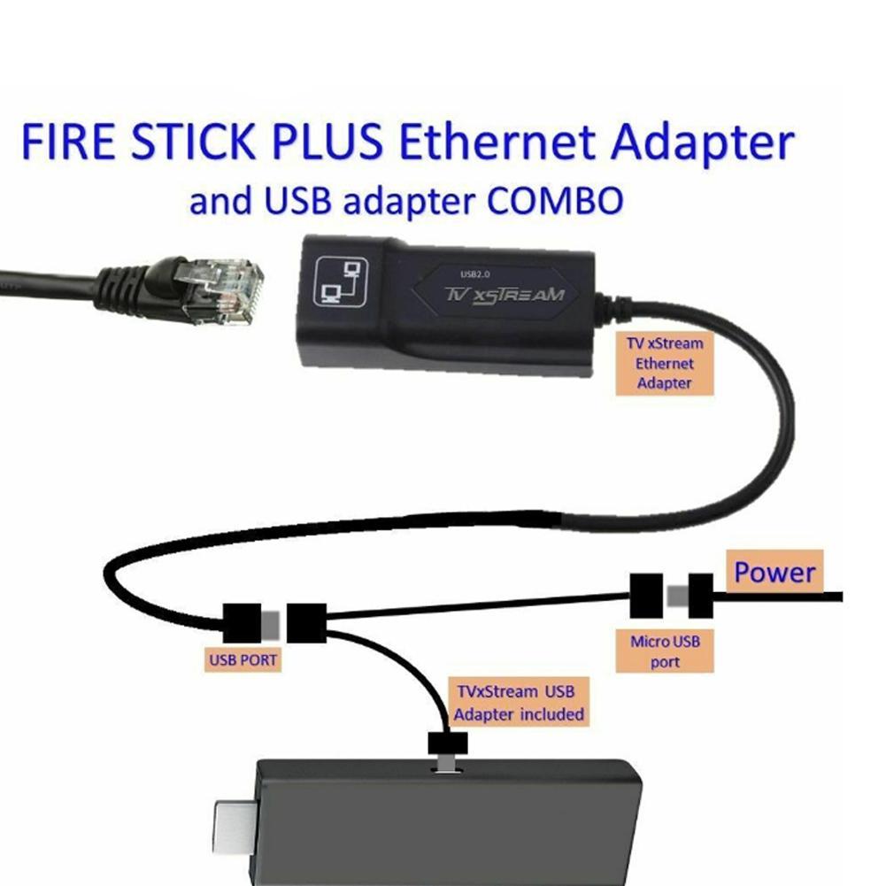 mac ethernet adapters duplex issues