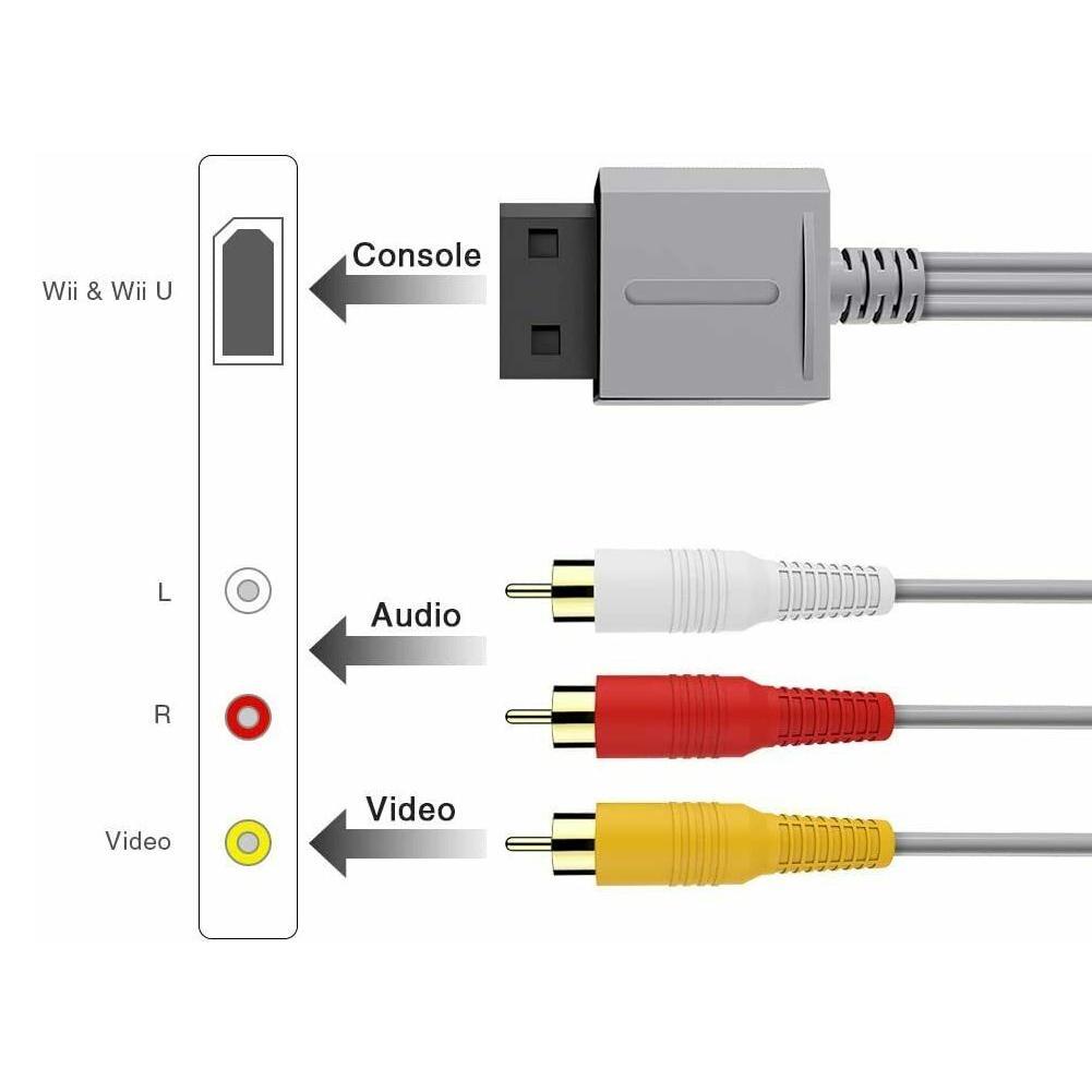 FOR Nintendo Wii TV AV Cable Wii U Lead Composite Video Audio RCA 2020
