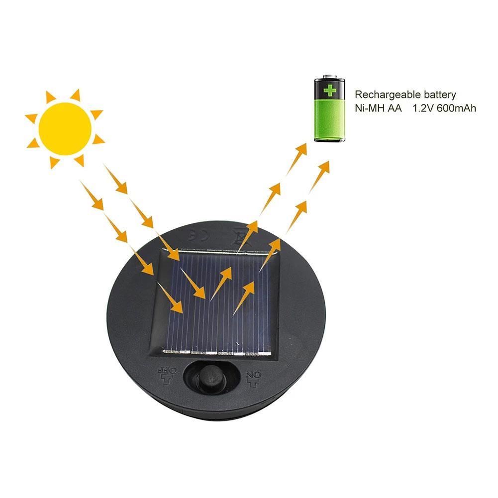 7/8cm Led Solar Lamp Battery Box Garden Accessories Hanging Lanterns Replacement Top Outdoor Home Professional Pathway 7/8cm Led Solar Lamp Battery Box Garden Accessories Hanging Lanterns Replacement Top Outdoor Home Professional Pathway