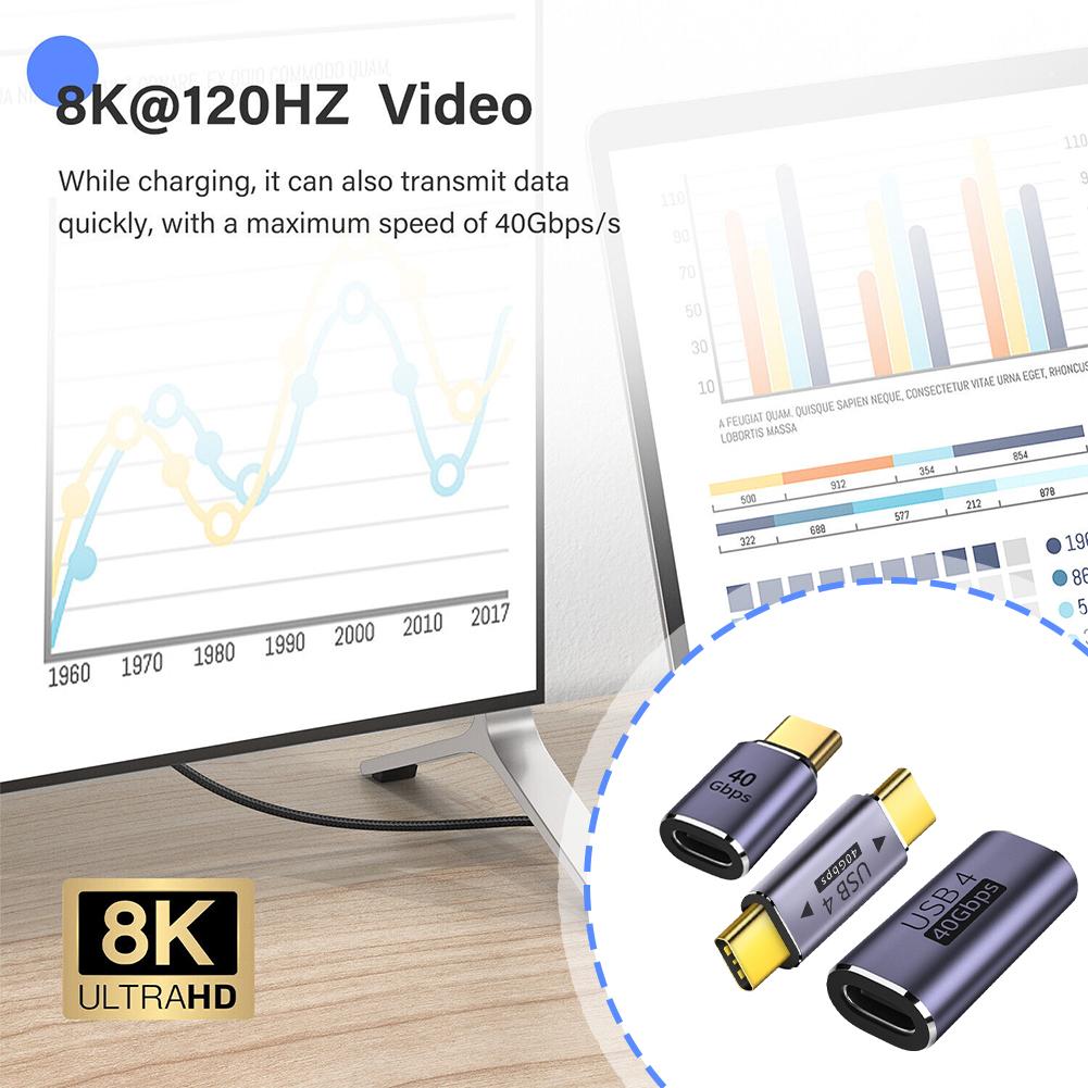 thumbnail image 4 of Ruifaya Adaptador USB-C a USB-C de 100 W y 40 Gbps, convertidor de carga rápida tipo C, 4 of 7