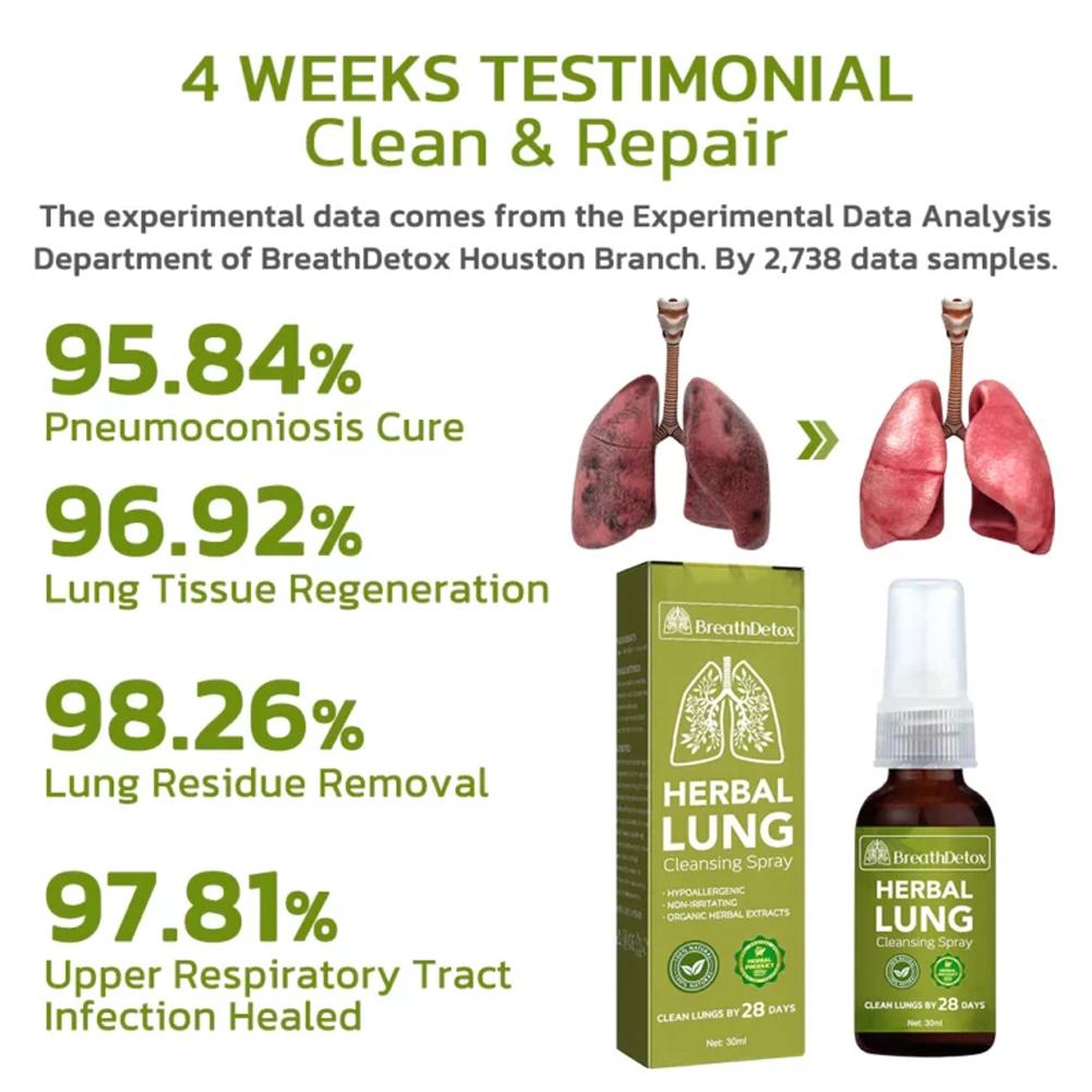 30ml Breath Detox Herbal Lung Cleansing Spray