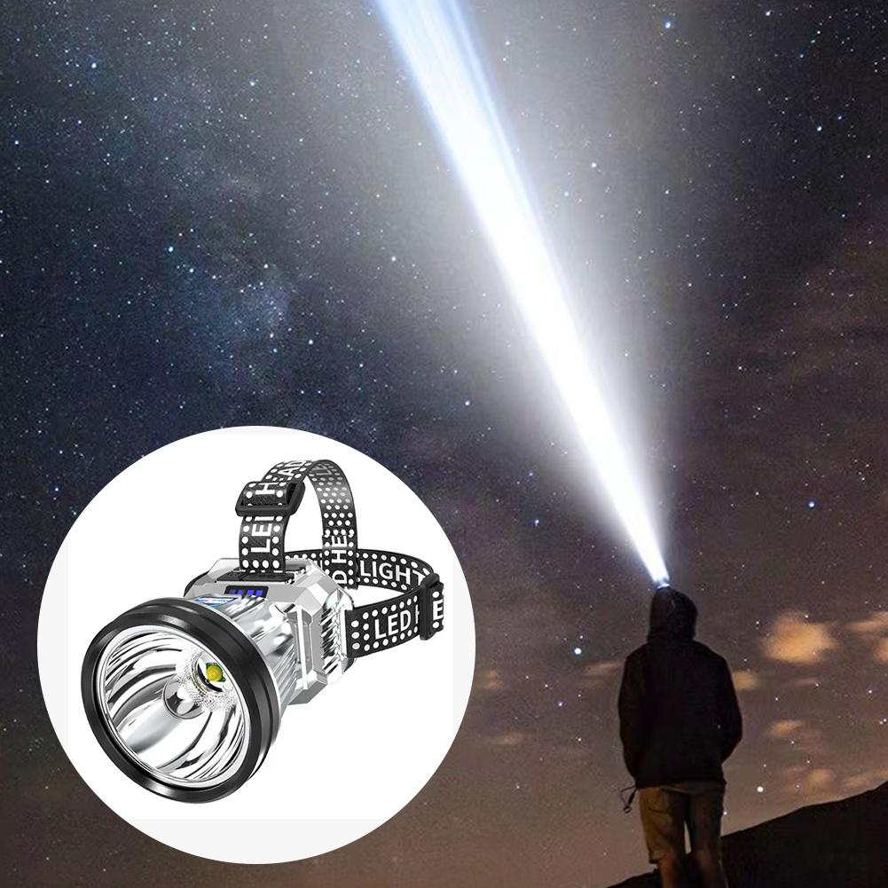 thumbnail image 3 of SGACAI Linterna frontal LED resistente al agua con luz de diadema superbrillante recargable por USB, 3 of 7